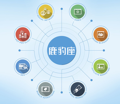 互聯(lián)網(wǎng)+冶金 冶金企業(yè)如何利用互聯(lián)網(wǎng)實(shí)現(xiàn)轉(zhuǎn)型升級與嬰幼兒配方乳粉行業(yè)案例分析