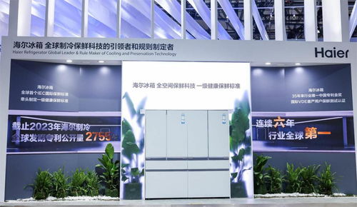 海爾創新領航，五項科技成果榮膺2023年度山東省科學技術獎